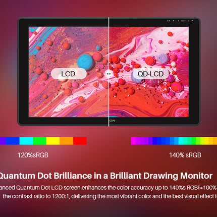 Huion Kamvas 22 Plus – Monitor de Tableta Gráfica de 21,5’’ con 140% sRGB, Compatible con Windows, macOS, Linux y Android