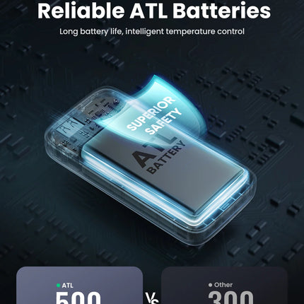 UGREEN 20000mAh PD 20W banco de energía carga rápida banco de energía portátil para iPhone 17 16 15 Pro Max Xiaomi teléfono batería externa 30W