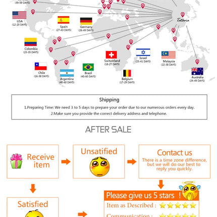 Crema de Psoriasis para el cuidado de la piel corporal, Dermatitis, reparación de picazón, Eczema, tratamiento de infección antihongos, cremas de hierbas naturales