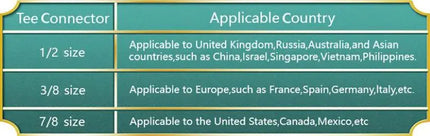 Bidet SAMODRA Ultra-Delgado, Bidet Minimalista para Inodoro con Doble Boquilla (Lavado Frontal y Trasero) Presión de Agua Ajustable, Attachment de Asiento para Inodoro con Agua Fresca, Fácil de Instalar.