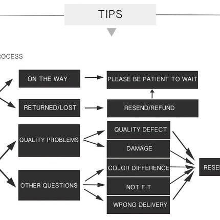 AWAYTR, 5 uds., pinzas para el cabello de estrella ahuecadas, horquillas a presión de estrella, tocado dulce, pasadores para el cabello, accesorios para el cabello para niñas, Dropship