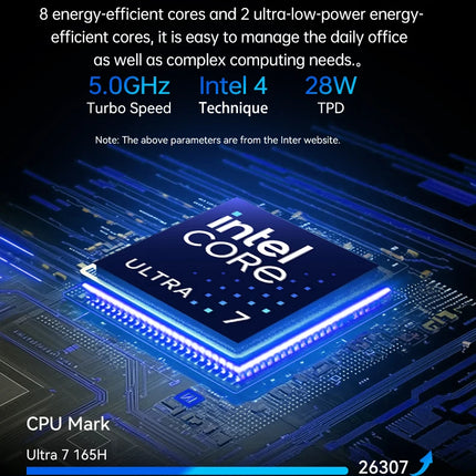 Helorpc Mini PC DIY para Juegos – Inter Ultra 7 165H, Soporte Windows 10 y Linux