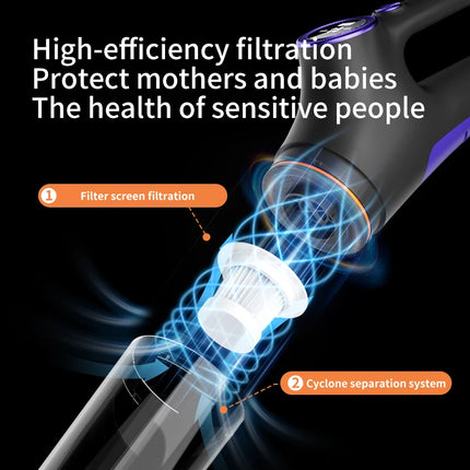 Aspirador inalámbrico: filtro Hepa húmedo y seco, tiempo de ejecución de 30 minutos, 180 °   Aspirador de varilla flexible, aspirador de mano para el hogar
