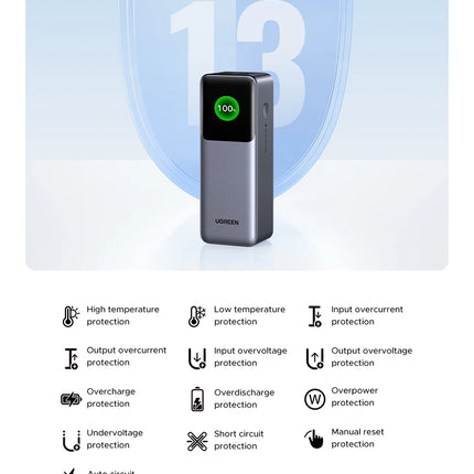 UGREEN Nexode 200W 25000mAh banco de energía portátil PD batería externa PowerBank para Macbook Pro para iPad estación de energía de carga rápida