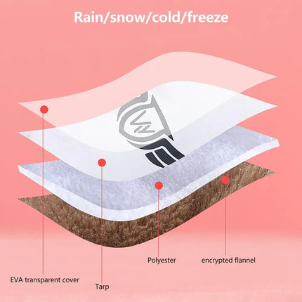 2026 Guantes Protectores de Manillar para Motocicleta, Scooter y Bicicleta – A Prueba de Viento y Lluvia, Mantiene Calientes en Invierno, Mango Grande y Protege las Manos