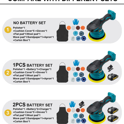 Gismis-pulidor de coche inalámbrico con pantalla Digital de 8 engranajes, pulidor eléctrico, máquina pulidora de encerado para coche, Pin de batería Makita de 18V
