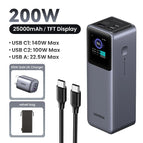 200W UK Bundle / Uzbekistán