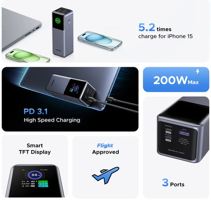 UGREEN Nexode 200W 25000mAh banco de energía portátil PD batería externa PowerBank para Macbook Pro para iPad estación de energía de carga rápida