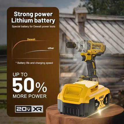 DeWalt – Taladro de Impacto sin Escobillas 20V, DCD805 | Taladro Atornillador Eléctrico Multifunción con Batería de Litio Recargable