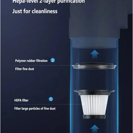 Aspiradora inalámbrica de mano Xiaomi 95000Pa, Robot de limpieza portátil inalámbrico, aspirador de Gran succión para uso doméstico y en coche