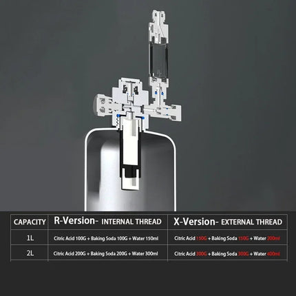 Kit de sistema generador de CO2 para acuario, cilindro generador de CO2 de acero inoxidable, Kit de Reactor de dióxido de carbono para plantas y peces