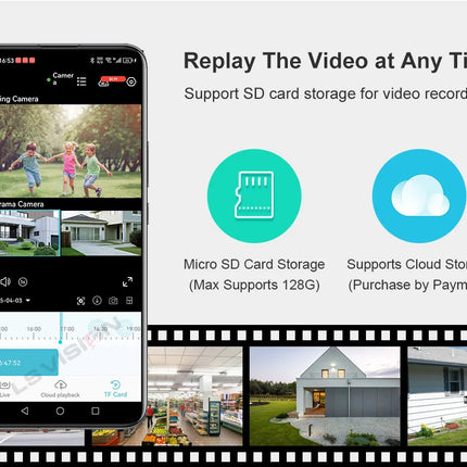 Cámara de tres pantallas WIFI 15MP 6K Monitor de tres lentes visión nocturna protección de seguridad 3 lentes PTZ videovigilancia