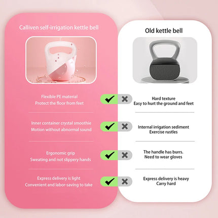 Kettlebell Suave y Ajustable con Agua – Mancuerna Cómoda para Entrenamiento de Fuerza y Fitness en Casa