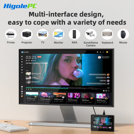 Higole F3APL Mini PC de 8’’ sin Ventilador – Intel N4200, Pantalla 4K y Portabilidad Total