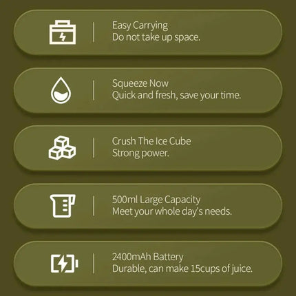 Exprimidor portátil de 500ml, mezclador de frutas inalámbrico recargable, botella de jugo fresco, licuadora, 6 cuchillas, batido de alimentos, taza trituradora de hielo, 2400mAh