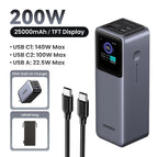 200W US Bundle / Uzbekistán
