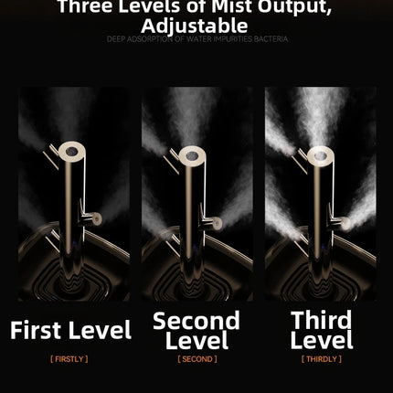 Humidificador de capacidad ultragrande de 9L, humedad constante inteligente + esterilización UV, Control WIFI, dormitorio, sala de estar y oficina