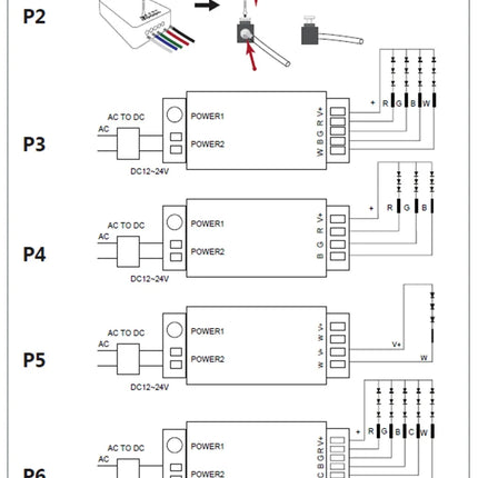 Controlador LED Tuya WiFi 12-24V – Compatible con Alexa y Google Assistant