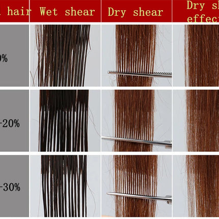 FnLune 6,0 tornillo superior tijeras profesionales de peluquería corte accesorios de peluquero corte de pelo tijeras de herramientas de peluquería