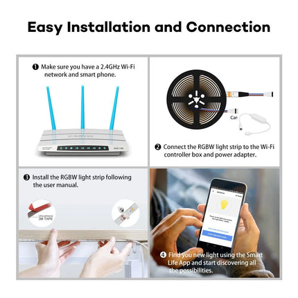 Controlador LED Tuya WiFi 12-24V – Compatible con Alexa y Google Assistant