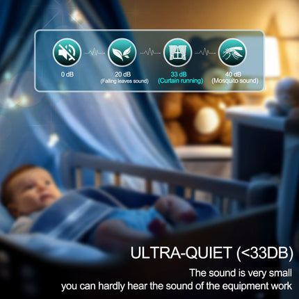 Motor de Cortina Inteligente Mini Tuya Zigbee – Control Automático y Compatible con Alexa y Google