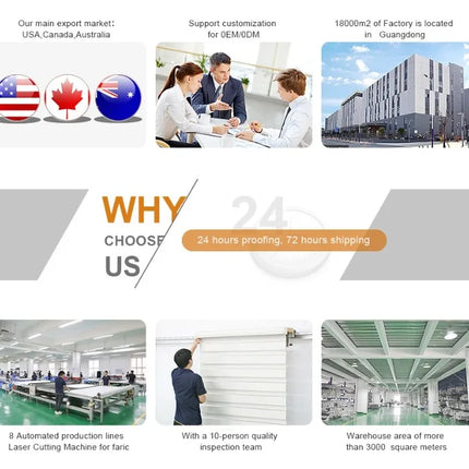 Precio de fábrica Tamaño personalizado Zebra Shades Día y noche Control inteligente Vertical Sheer Zebra Blind para Windows