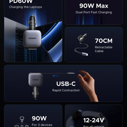 UGREEN 145W 90W 60W Cargador de coche 3 USB-C y 1 puertos USB-A PD QC4.0 Carga rápida con cable retráctil para iPhone 17 Pro MacBook