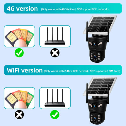 KERUI-cámara Solar impermeable para exteriores, 6MP, 4G, SIM, WIFI, lente Dual, Panel Solar, seguridad del hogar, vídeo CCTV, vigilancia V380pro