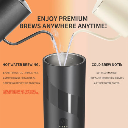 Cafetera eléctrica portátil de 20 BAR, molinillo de café 2 en 1, cafetera de viaje para coche y hogar, Camping al aire libre