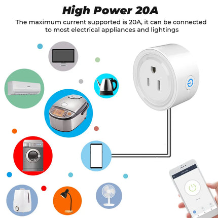 Enchufe Inteligente WiFi Tuya de 20A – Control de Voz y Monitoreo de Energía