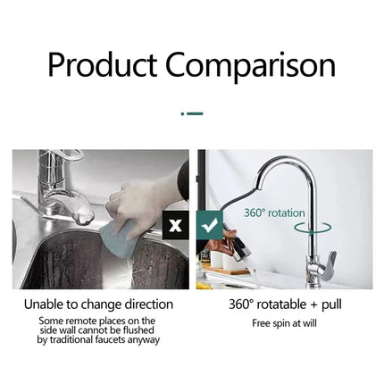 Grifo de Cocina de Acero Inoxidable con Pulverizador Desplegable – Rotación de 360°, Diseño Moderno y Fácil de Limpiar