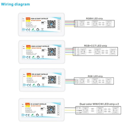 Controlador LED Tuya WiFi 12-24V – Compatible con Alexa y Google Assistant