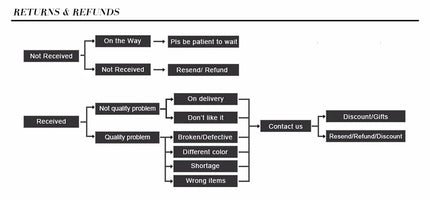 Pulsera de cuentas de madera Vintage para hombre, brazalete de piedra de obsidiana de Lava Natural, joyería de oración para meditación y Yoga, pulsera de ojo de tigre para hombre