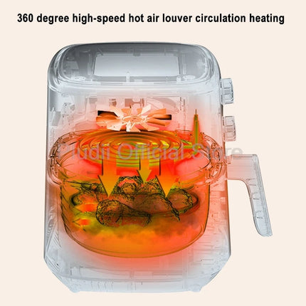 Horno Freidora de Aire Inteligente 6L – 1400W | Circulación de Aire Caliente 360° | Ventana Transparente | Cocina Saludable y de Gran Capacidad