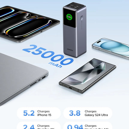 UGREEN Nexode 200W 25000mAh banco de energía portátil PD batería externa PowerBank para Macbook Pro para iPad estación de energía de carga rápida
