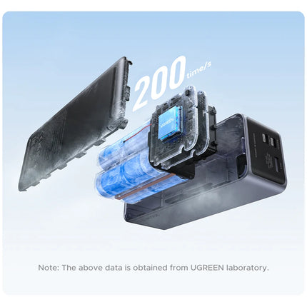 UGREEN Nexode 200W 25000mAh banco de energía portátil PD batería externa PowerBank para Macbook Pro para iPad estación de energía de carga rápida