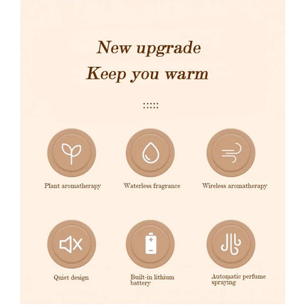 Difusor de Aroma de aceite esencial puro recargable, nebulizador de fragancia sin agua portátil USB de aire fresco para el hogar y la Oficina