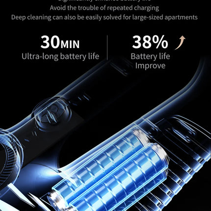 Aspirador inalámbrico: filtro Hepa húmedo y seco, tiempo de ejecución de 30 minutos, 180 °   Aspirador de varilla flexible, aspirador de mano para el hogar