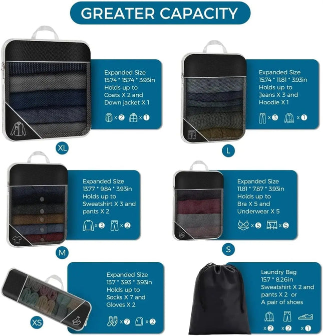 Juego de organizador de almacenamiento de cubos de embalaje comprimidos de viaje, 6 uds., con bolsa para zapatos, equipaje Visual de malla, bolsa de maleta ligera portátil