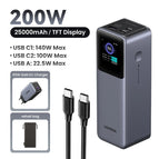 200W EU Bundle / Uzbekistán
