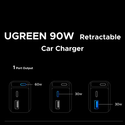 UGREEN 145W 90W 60W Cargador de coche 3 USB-C y 1 puertos USB-A PD QC4.0 Carga rápida con cable retráctil para iPhone 17 Pro MacBook
