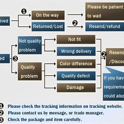 2025 nueva llegada conjunto deportivo para hombre Sudadera con capucha + Pantalones 2 piezas Otoño Invierno ropa deportiva de moda informal diaria trajes cómodos para el hogar al aire libre