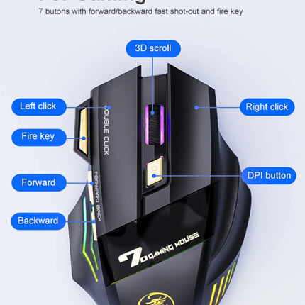 GW 2,4G y ratón inalámbrico Bluetooth luz de respiración recargable silenciosa 7 teclas DPI Sensor óptico ajustable ratón juego Oficina