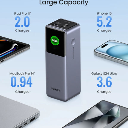 UGREEN Nexode 200W 25000mAh banco de energía portátil PD batería externa PowerBank para Macbook Pro para iPad estación de energía de carga rápida