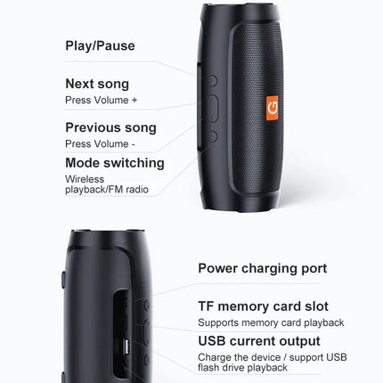 Altavoz Bluetooth TF USB altavoz doble estéreo al aire libre reproducción Tfusb transmisión de voz Fm Subwoofer altavoz inalámbrico portátil