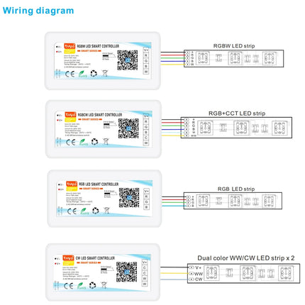 Controlador LED Tuya WiFi 12-24V – Compatible con Alexa y Google Assistant