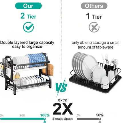 Nuevo Estante Escurridor de Platos de 2 Niveles – Compacto, Antióxido y con Soporte para Utensilios