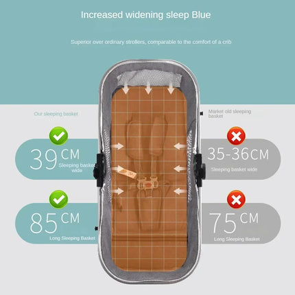 Cochecito de bebé multifuncional para recién nacido, cochecito de paisaje alto, cochecito de bebé 4 en 1 de doble cara con base de asiento de coche ISOFIX 739