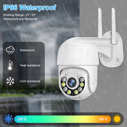 Smar 8CH NVR 5MP Kit de cámara inalámbrica Ai Humman detectar al aire libre 3MP PTZ WiFi visión nocturna CCTV sistema de vigilancia de seguridad ICsee