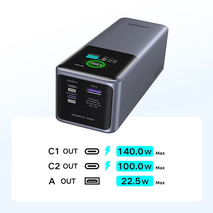 UGREEN Nexode 200W 25000mAh banco de energía portátil PD batería externa PowerBank para Macbook Pro para iPad estación de energía de carga rápida